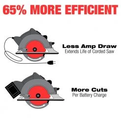 DIABLO 6-1/2 in. x 24-Tooth Tracking Point Framing Wood Circular Saw Blade -Diablo Shop diablo circular saw blades d0624r 4f 1000