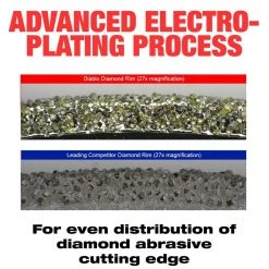 DIABLO 4.5 in. Diamond Wheel for Metal Cutting (2-Pack) 7 DIABLO 4.5 in. Diamond Wheel for Metal Cutting (2-Pack) -Diablo Shop diablo grinding wheels cut off wheels ddd045dia102p 4f 1000