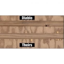 DIABLO 8 in. x 12-Tooth Stacked Dado Saw Blade Set 7 DIABLO 8 in. x 12-Tooth Stacked Dado Saw Blade Set -Diablo Shop diablo table saw blades miter saw blades dd208h 31 1000